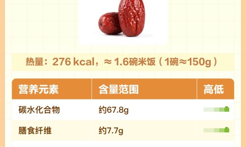 【厚朴的禁忌人群有哪些】厚朴的禁忌人群 - 厚朴的禁忌网